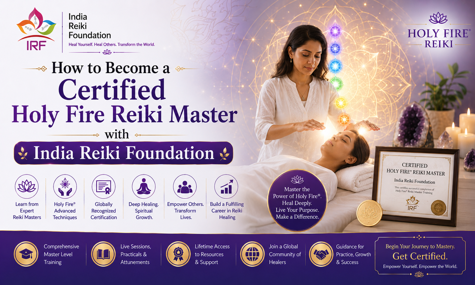 Holy Fire Reiki Master Training- india reiki foundation