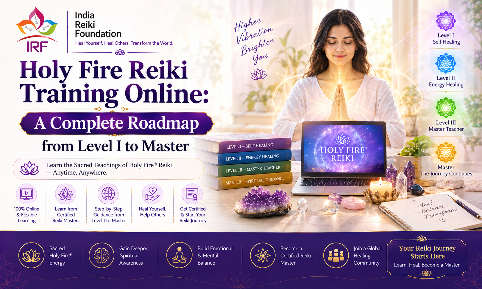 Holy Fire Reiki Training Online- india reiki foundation